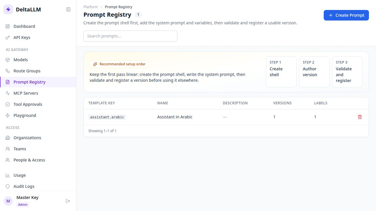 Prompt Registry List